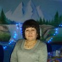 ���� 8 ����� �� ������� ���������� ������