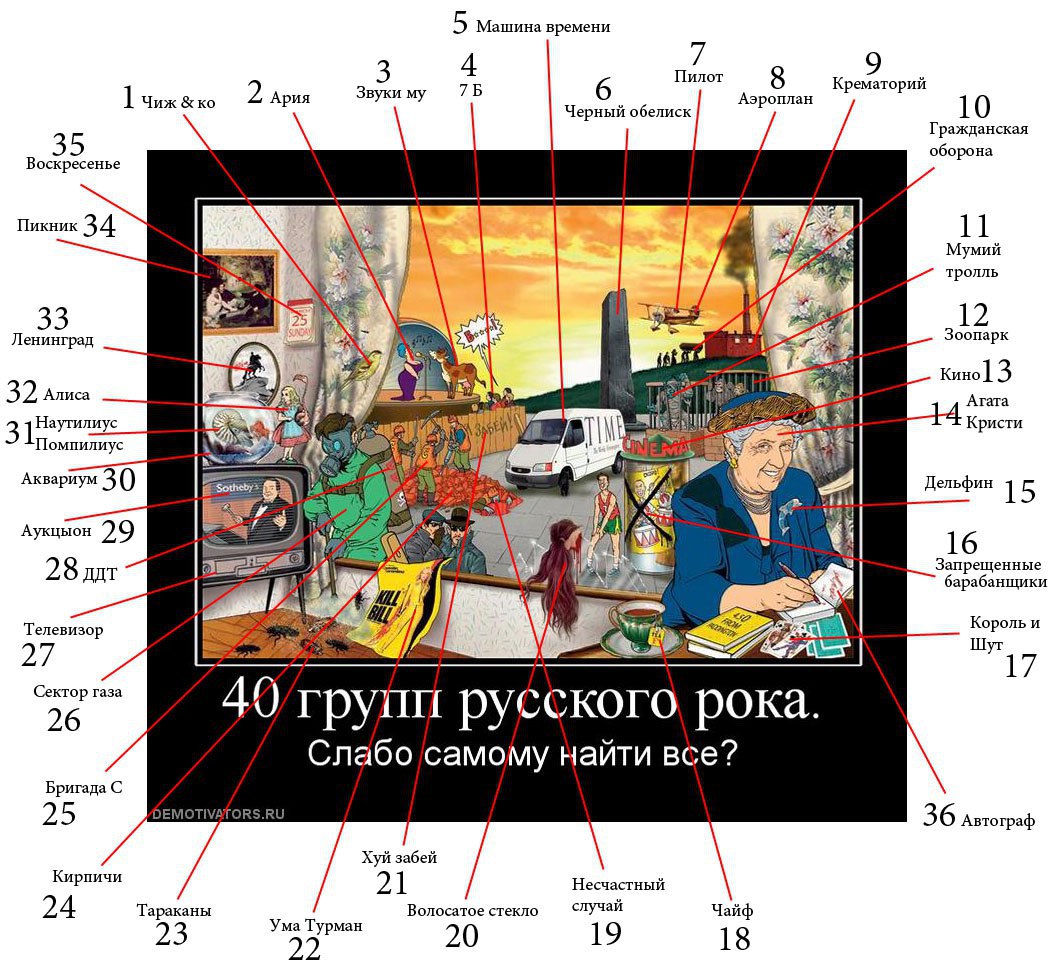 40 рок групп на картинке