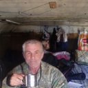 ���� ��������, ���������, 70 ��� - ��������� 14 ������� 2016 � ������ ���� ����������