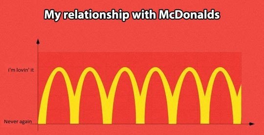  | English for everyone - 3  2017  06:00