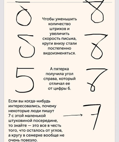 Почему числа такие, какими мы их видим? Над этим вопросом задумывались многие из нас. Мы подготовили ... - 8