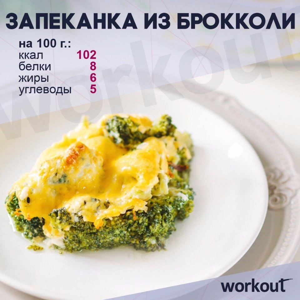 Запеканка из брокколи.Ингредиенты:Брокколи — 500 гЯйцо — 5 шт.Натуральный йогурт — 300 гОвсяные ...