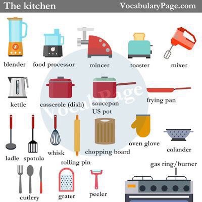PICTORIAL VOCABULARY.����� ��������- ����� ������������ ������ ����� ����� �����...���������;) - 3