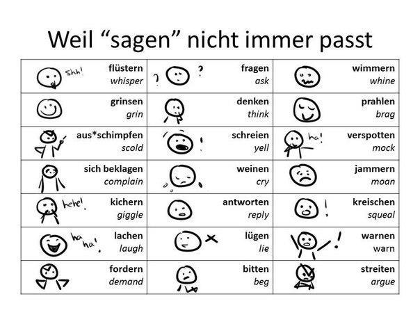  ""  ... flstern -  fragen -  grinsen - ...