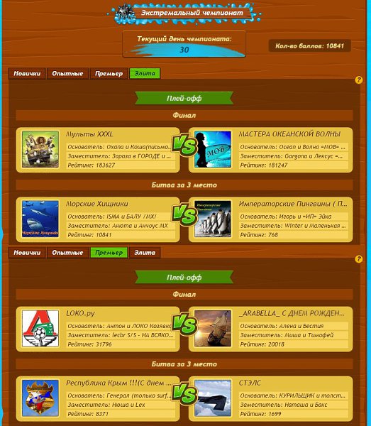 поздравления победителям и призерам ЭЧ новогодних каникул! удачи и безбанного интернета тем кто в ...