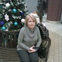 ���� ����, ����������� - ��������� 25 ������ 2017 � ������ ���� ����������