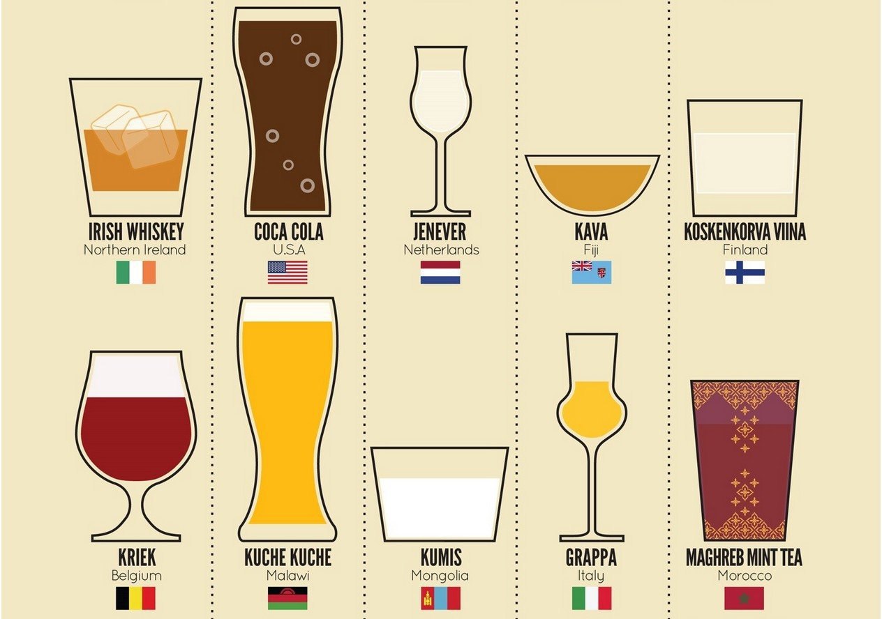    80 ... ! #_@cheersdrinks - 4