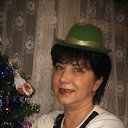 ���� ������, ���� - ��������� 1 ������ 2017 � ������ ���� ����������