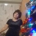 ���� La Gatita, ������, 64 ���� - ��������� 8 ������ 2017 � ������ ���� ����������