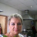 � �� ������. �� ������� ���������� ������