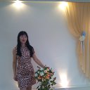 ���� Nikomu!, ��������, 54 ���� - ��������� 29 �������� 2016 � ������ ���� ����������