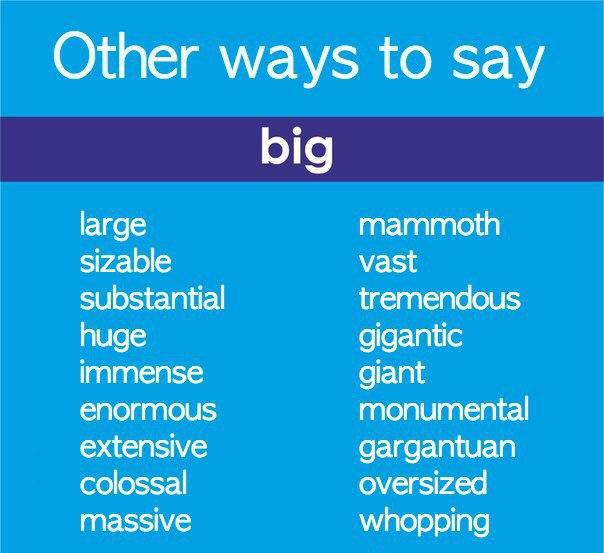 Other ways to say. ��� ������� ��-������� - 6