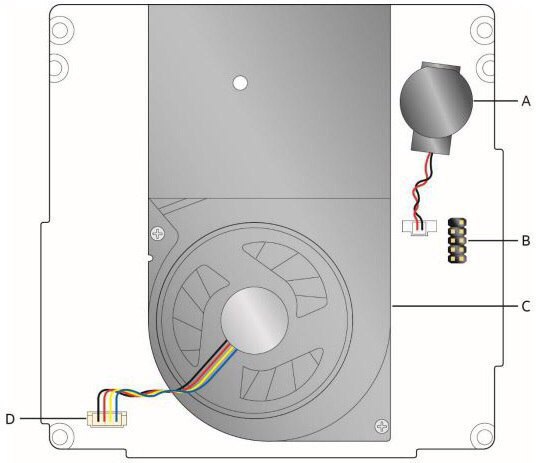 Intel    - NUC NUC6CAY    Celeron J3455 (Apollo Lake). ...