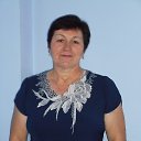 ���� �������, ������, 65 ��� - ��������� 16 ������� 2016 � ������ ���� ����������