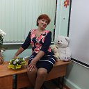 ���� ������, ������, 68 ��� - ��������� 10 ������� 2016 � ������ ���� ����������