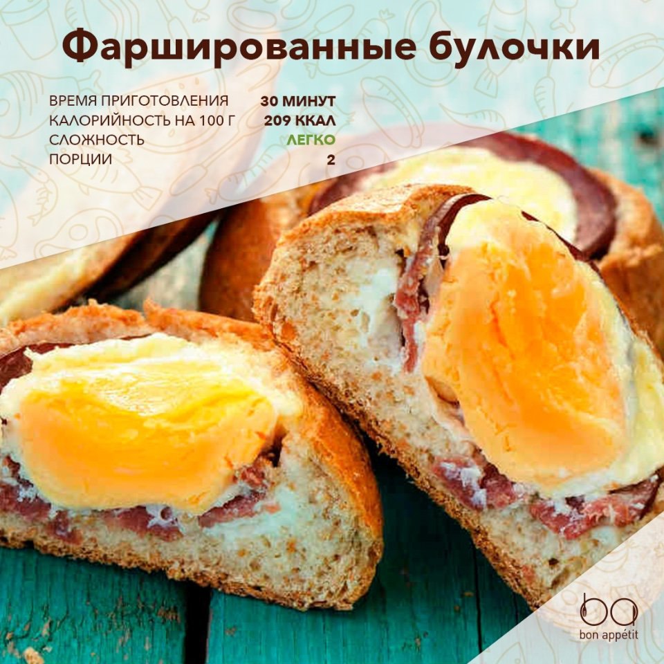 Фаршированные булочки.Ингредиенты:Булочки для гамбургеров — 2 шт.Сыр — по вкусуВетчина — 40 гЯйцо ...
