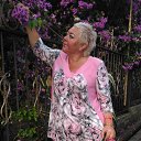 ���� ����, ��������, 55 ��� - ��������� 10 ������� 2016 � ������ ���� ����������