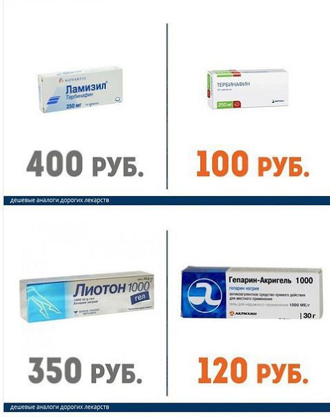 ������� ��������� � �� ����� ������� �������. �������� ���������� � ����������� �������. - 2