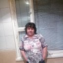 ���� �������, ������, 55 ��� - ��������� 19 ������� 2017