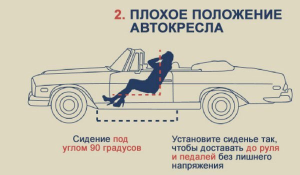 10 ПРИВЫЧЕК, КОТОРЫЕ ПОРТЯТ ВАШ ПОЗВОНОЧНИК.По статистике около 80% населения в той или иной мере ... - 2