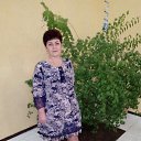 ���� �������, ��������, 60 ��� - ��������� 19 ������ 2017 � ������ ���� ����������