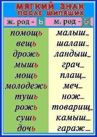 Пригодится.1. Сколько можно сомневаться