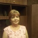 ���� ������, ������������, 66 ��� - ��������� 14 ������� 2017 � ������ ���� ����������