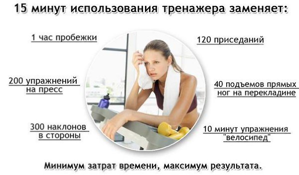 ИДЕАЛЬНЫЕ КУБИКИ ПРЕССА.Пояс Ab Gymnic — это уникальный ПОЯС ДЛЯ РАЗВИТИЯ мышц всего корпуса. Если ... - 2