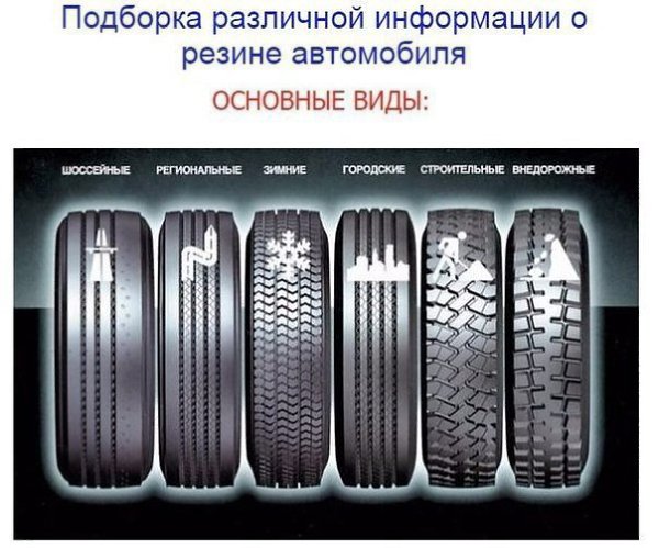 Полезная информация об автомобильной резине.Забирай к себе на стену, чтобы не потерятьОсновные виды, ... - 4