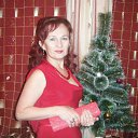 � ������� �������.� ������� ������:���� ������ � ���� �������.