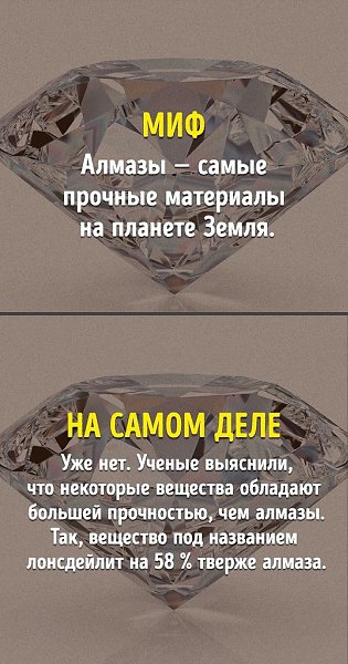 9 фактов из школьной программы, которые оказались неправдой - 2
