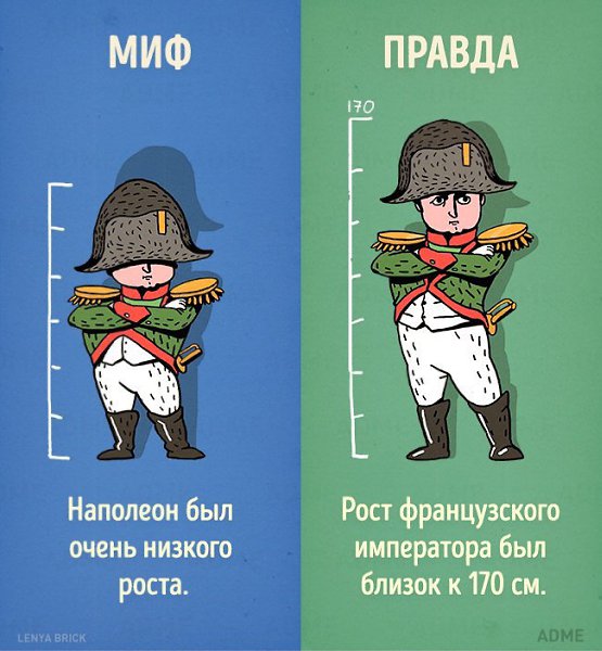 10 исторических мифов, в которые давно пора перестать верить. - 3