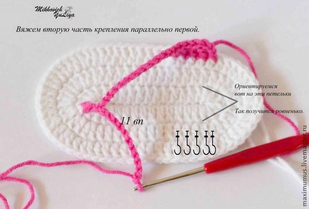 ����� ������� ������� ��������� - 6