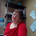 ���� �������, �������, 55 ��� - ��������� 1 ������� 2017