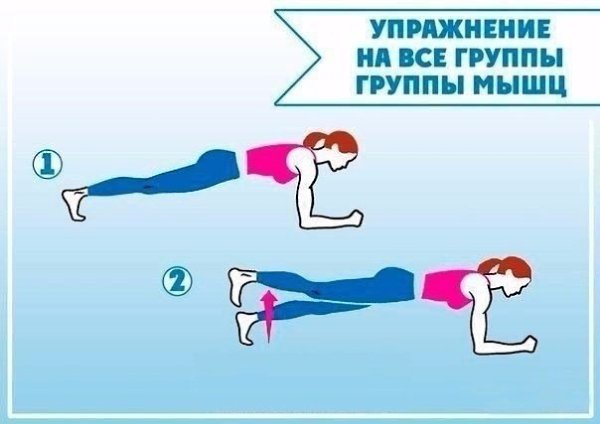 Упражнения для упругих ягодиц и стройных ножек.Выполняй каждое упражнение 15-20 раз, 3 ... - 4