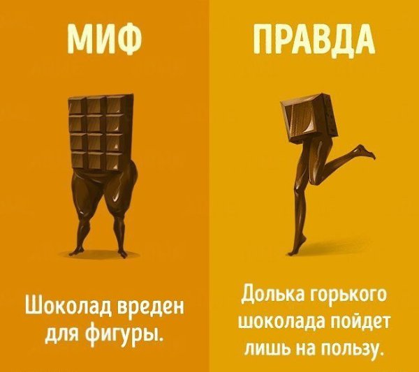 10 мифов о здоровом питании, в которые пора перестать верить. - 2