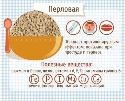 Полезные свойства каш - 5