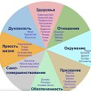 ���� �������, �������, 50 ��� - ��������� 23 ������� 2016 � ������ ������ ��������