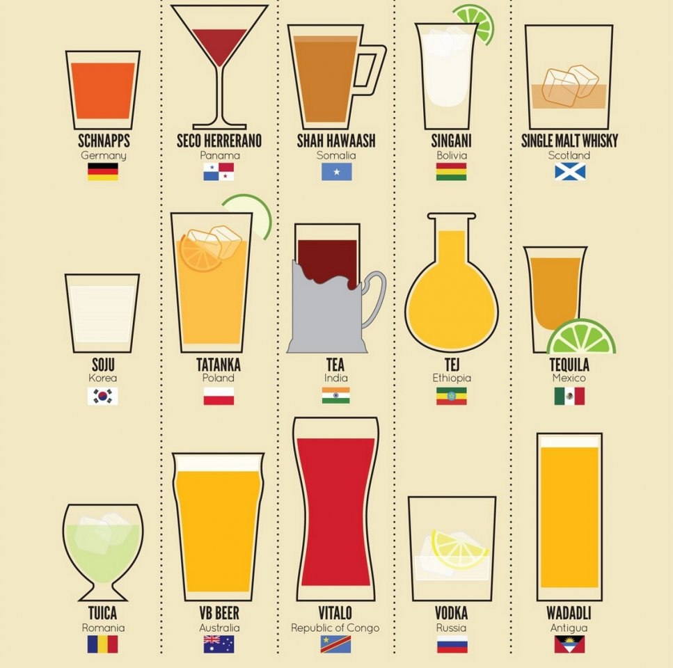    80 ... ! #_@cheersdrinks - 5