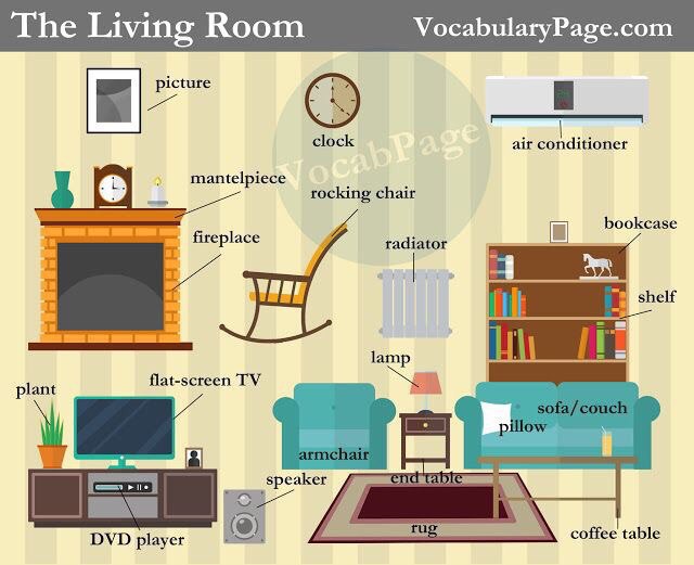 PICTORIAL VOCABULARY.����� ��������- ����� ������������ ������ ����� ����� �����...���������;) - 4