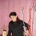 ���� Ira, ��������, 61 ��� - ��������� 10 ����� 2017 � ������ ���� ����������