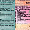 ���� ����, ��������� - ��������� 29 ������ 2017 � ������ ��������� � �����ܻ