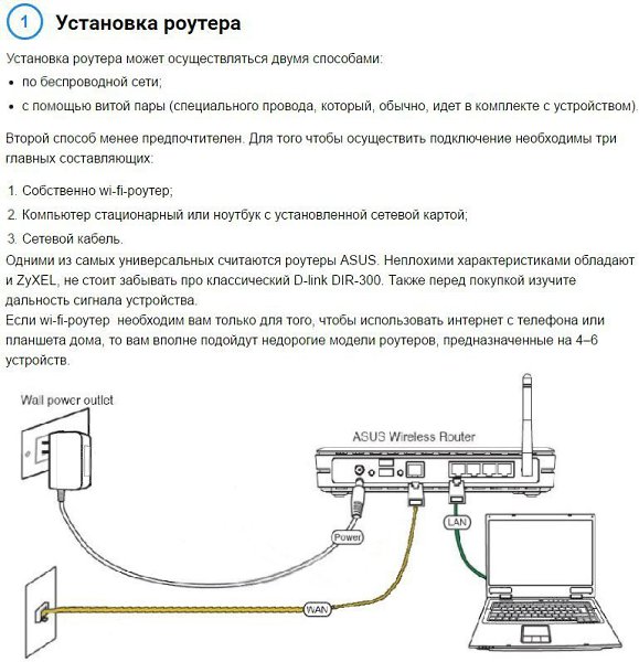     WiFi  - 2