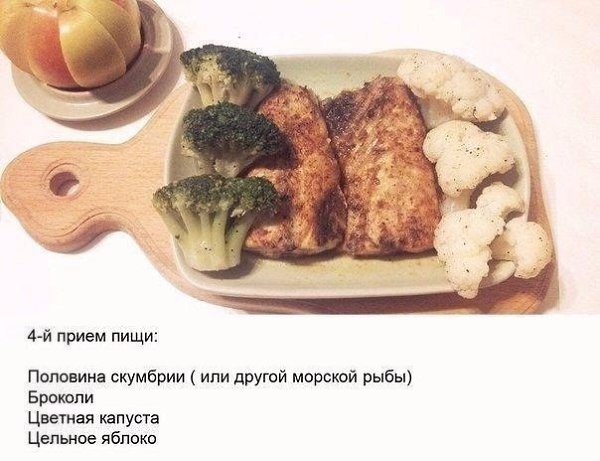 Пример правильного и сбалансированного питания.Сохрани, чтобы не потерять! - 4