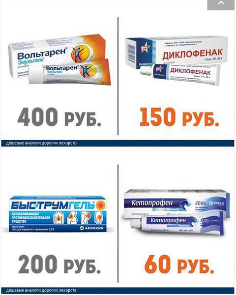 ������� ��������� � �� ����� ������� �������. �������� ���������� � ����������� �������. - 3