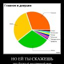 ���� Alexandr, �������, 60 ��� - ��������� 28 ������� 2016 � ������ ������ ��������