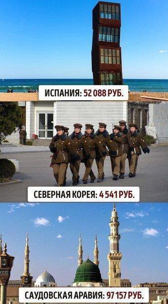  p   cp p - 5