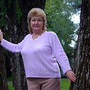 ���� Nadezda Privalovava, ����� - ��������� 3 ������� 2016 � ������ ���� ����������