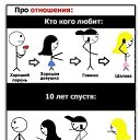���� ���, ���� - ��������� 2 ������� 2016 � ������ ���� ����������