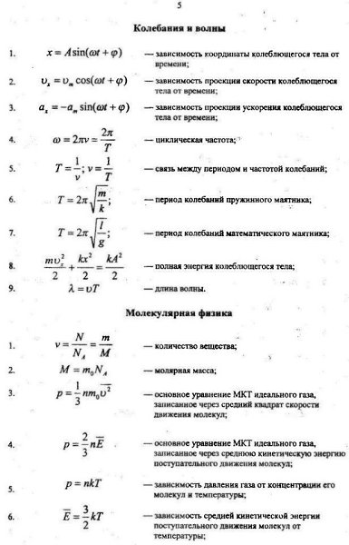 Формулы по физике. Ты их выучишь! Мы в тебя верим! - 5